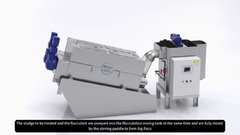 MDS® per disidratazione di fanghi a vite